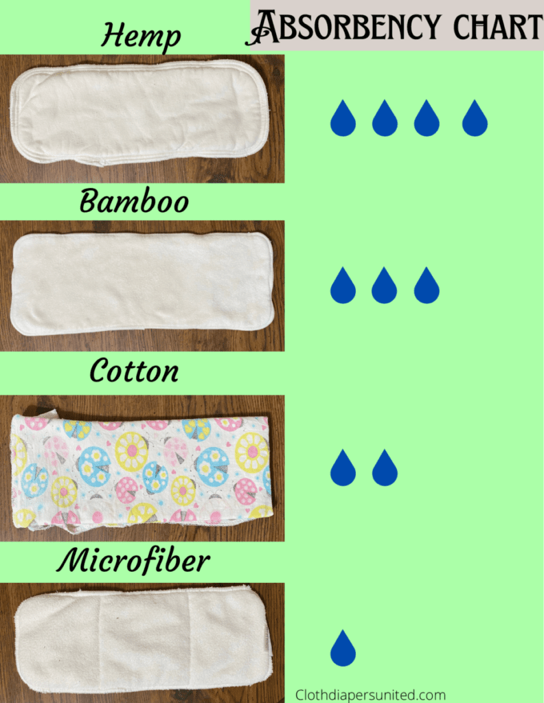 hemp cloth diapers